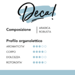 Кафе дози Musetti Deca Безкофеиново - ESE подове 18 бр. - Image 7