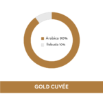 Кафе на зърна Musetti Gold Cuvée - 1 кг. - Image 2